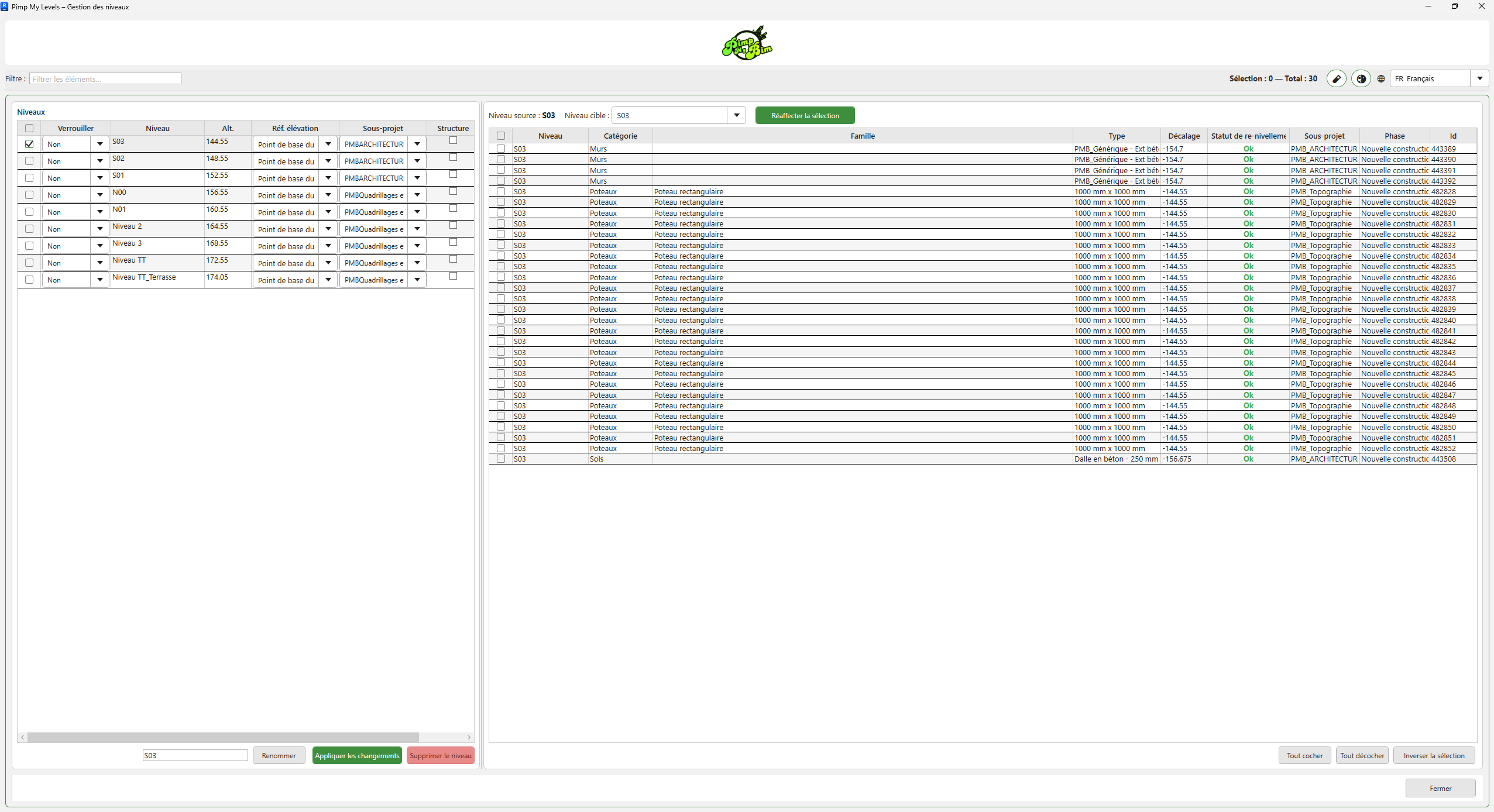 Interface Level Manager